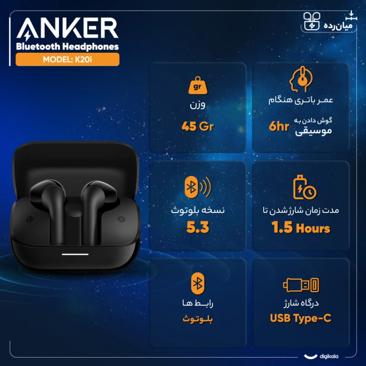 هدفون بلوتوثی انکر مدل Soundcore K20i اورجینال