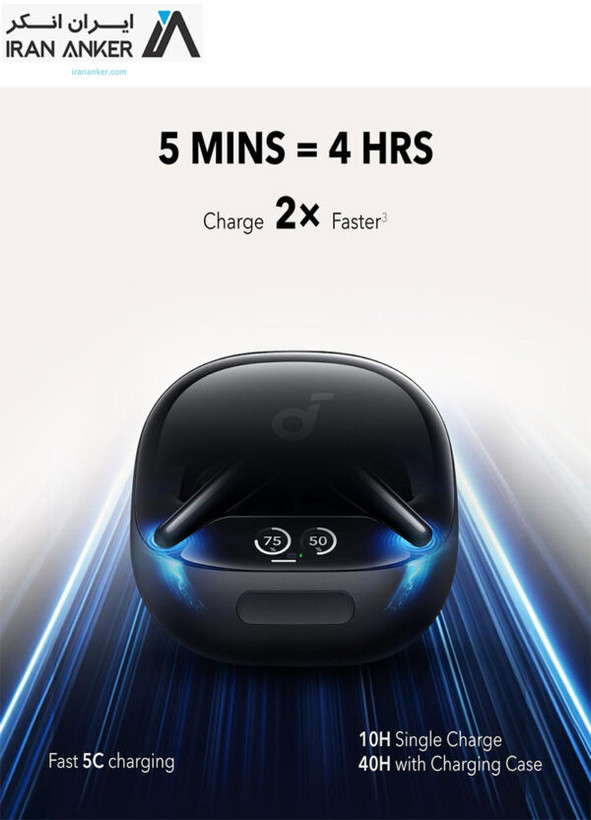 ایرپاد انکر Liberty4 pro اورجینال